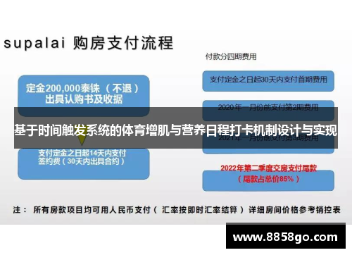 基于时间触发系统的体育增肌与营养日程打卡机制设计与实现